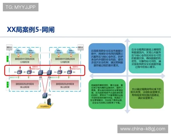 凯发真人注册平台怎么样：平台安全措施与隐私保护机制