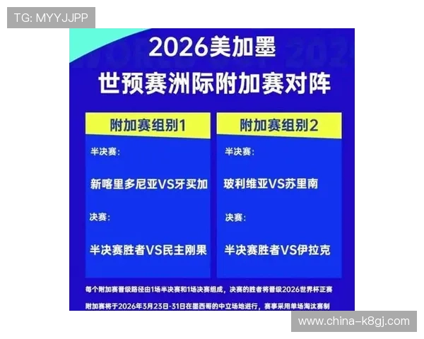 2026美加墨世界杯预选赛规则详解及最新比赛流程介绍